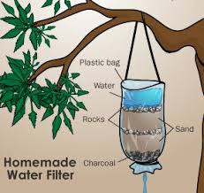There are several ways to filter water.